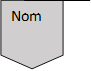 Nom