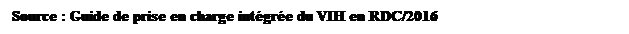 Zone de Texte: Source : Guide de prise en charge intégrée du VIH en RDC/2016

