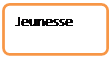 Organigramme : Alternative: Jeunesse