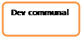 Organigramme : Alternative: Dev communal