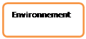 Organigramme : Alternative: Environnement