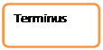 Organigramme : Alternative: Terminus