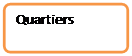 Organigramme : Alternative: Quartiers